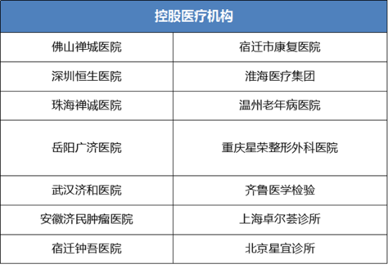 致力科技與文化的協(xié)同發(fā)展，復(fù)星國際郭廣昌以身作則