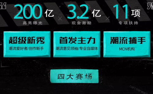 打造優(yōu)質(zhì)潮流內(nèi)容生態(tài)，得物公布 “潮流主場計劃”