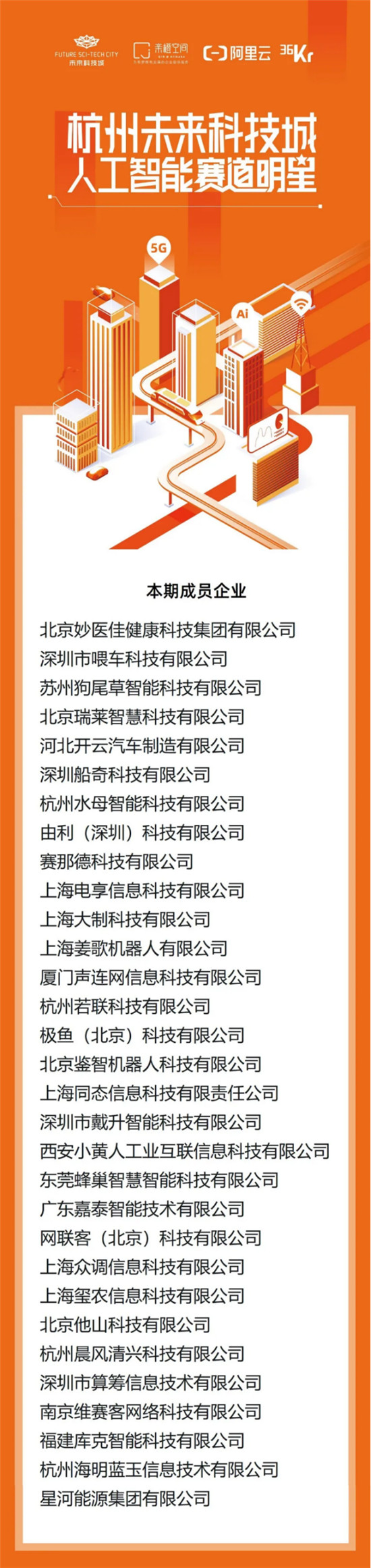 AI企業(yè)CEO齊聚杭州，助力杭州未來科技城打造人工智能產(chǎn)業(yè)集群