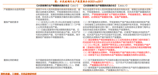博眾投資：降準(zhǔn)落地+中央定調(diào)穩(wěn)增長(zhǎng)，水泥板塊有望迎投資機(jī)遇！