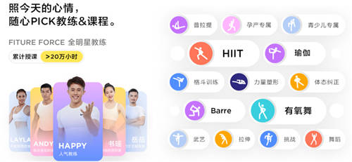 “百鏡大戰(zhàn)”再次升溫，FITURE帶起的家庭健身還能火多久？