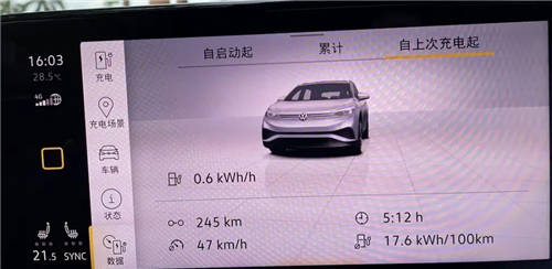 特斯拉Model 3和大眾ID.4X哪個(gè)好？2022年度環(huán)保車ID.4X更值得擁有！