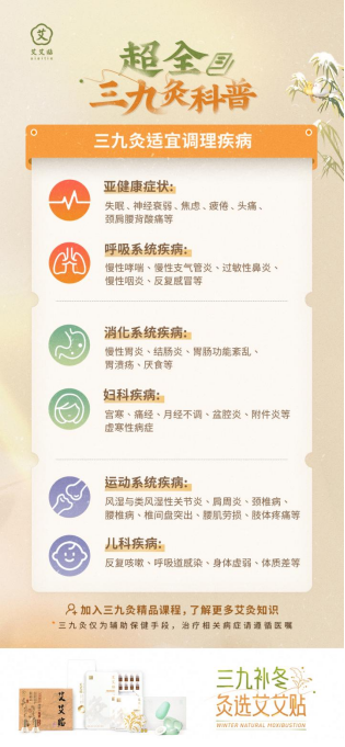 三九養(yǎng)生正當時，艾艾貼助力大眾溫暖一冬
