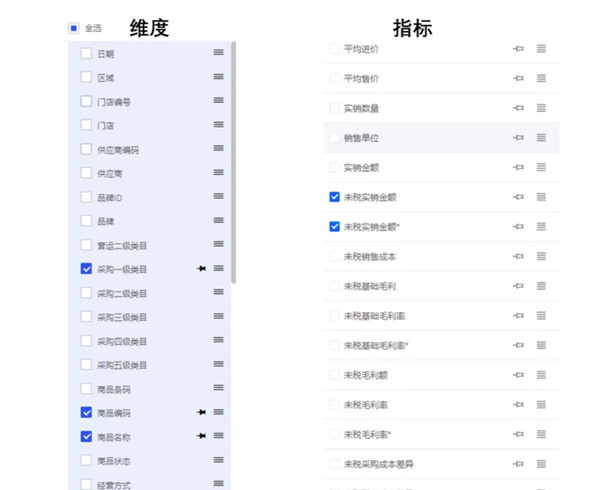 多點DMALL x StarRocks：實現(xiàn)存儲引擎的收斂，保障高查詢并發(fā)及低延遲要求