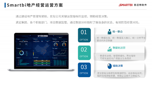 地產(chǎn)行業(yè)集體降溫，看Smartbi專家給出“御寒”新思路
