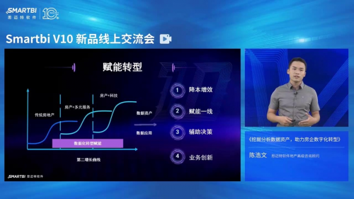 地產(chǎn)行業(yè)集體降溫，看Smartbi專家給出“御寒”新思路