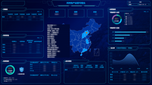 地產(chǎn)行業(yè)集體降溫，看Smartbi專家給出“御寒”新思路