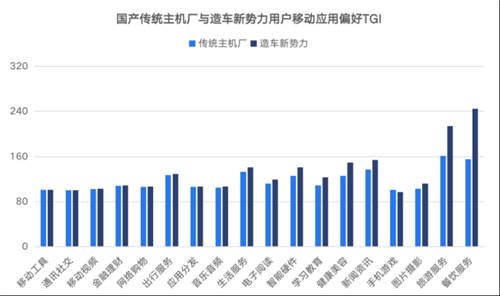 鋰資源爭奪白熱化，燃油車會(huì)被新能源取代嗎？