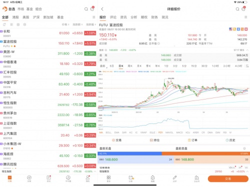 科技提升投資體驗(yàn)，富途 x OPPO聯(lián)手推出富途牛牛App折疊屏版