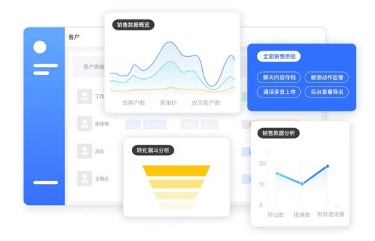 探馬SCRM攜手金融客戶(hù)打造私域運(yùn)營(yíng)重構(gòu)業(yè)務(wù)增長(zhǎng)