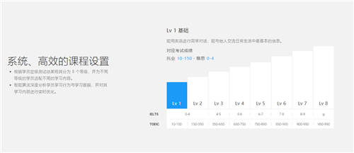 想你所想，懂你所需！流利說懂你英語A+開啟個(gè)性化學(xué)習(xí)服務(wù)