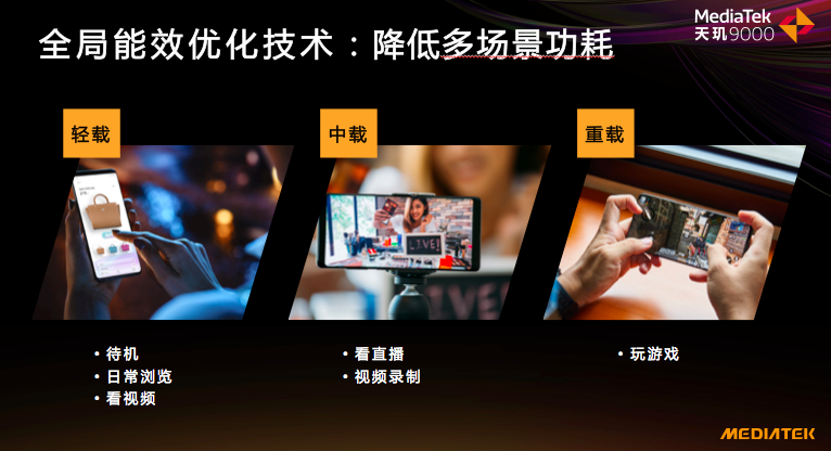天璣9000的全局能效優(yōu)化技術(shù)有多強(qiáng)悍？功耗完爆新驍龍8竟有30%