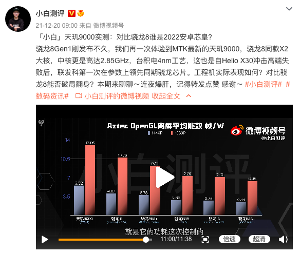 天璣9000的全局能效優(yōu)化技術(shù)有多強(qiáng)悍？功耗完爆新驍龍8竟有30%