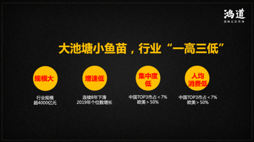 從老牌國(guó)貨到新生國(guó)潮 鴻道戰(zhàn)略定位助力紅豆集團(tuán)青春歸來(lái)