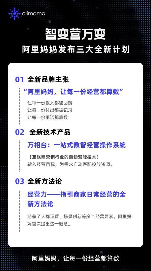 品牌數(shù)字化經(jīng)營怎么實(shí)現(xiàn)？阿里媽媽給出了解決方案