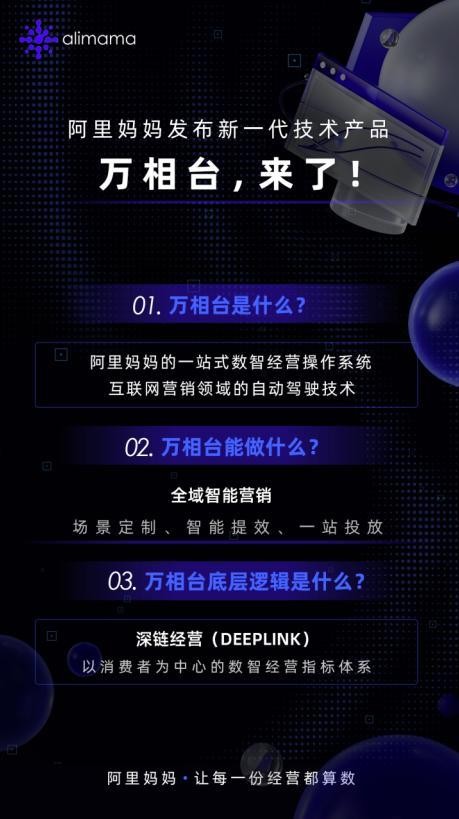 品牌數(shù)字化經(jīng)營怎么實(shí)現(xiàn)？阿里媽媽給出了解決方案