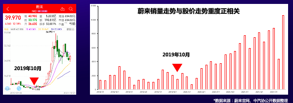 從商業(yè)源點(diǎn)出發(fā)，36氪副總裁李政談新商業(yè)營銷方法論