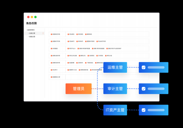 國(guó)產(chǎn)化設(shè)備安全遠(yuǎn)程運(yùn)維，向日葵助力企事業(yè)單位國(guó)產(chǎn)化改造