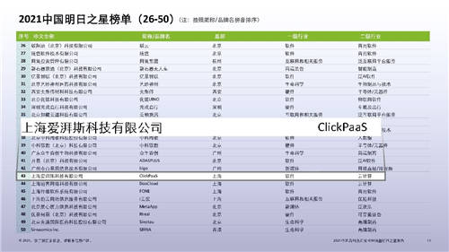 筑夢之火，千仞之勢 