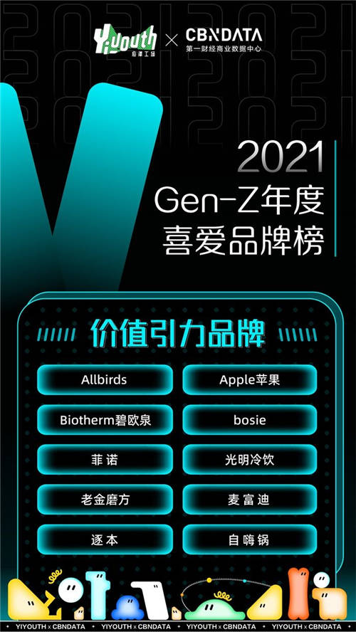 Yiyouth x CBNData重磅發(fā)布「2021 GEN-Z年度喜愛品牌榜」，41家品牌入選！