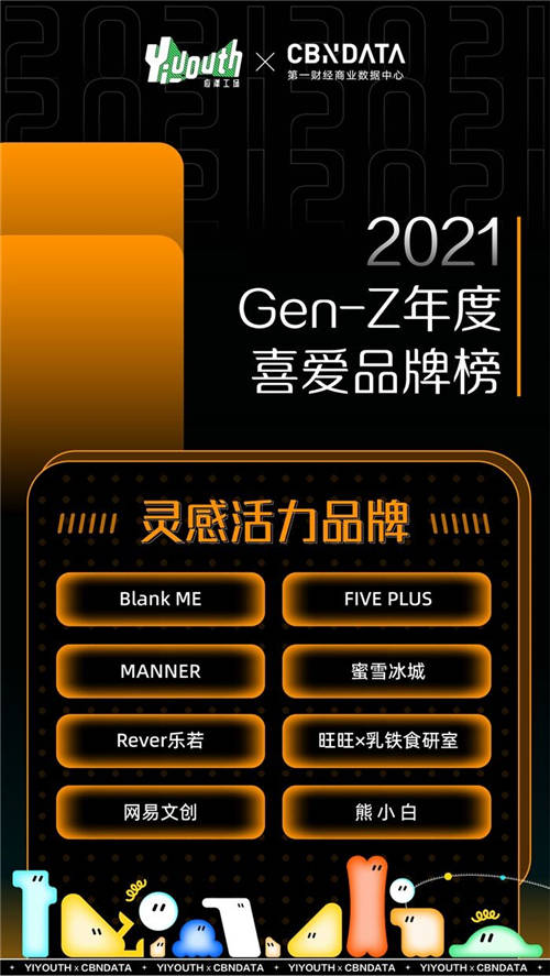 Yiyouth x CBNData重磅發(fā)布「2021 GEN-Z年度喜愛品牌榜」，41家品牌入選！