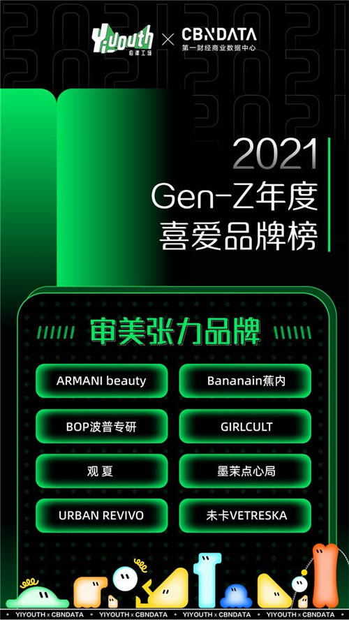 Yiyouth x CBNData重磅發(fā)布「2021 GEN-Z年度喜愛品牌榜」，41家品牌入選！