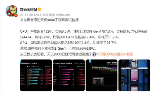 天璣9000掌控力全開，全局能效優(yōu)化技術實現(xiàn)功耗比驍龍8低26.7%