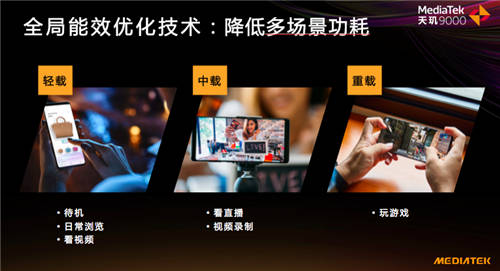 天璣9000掌控力全開，全局能效優(yōu)化技術實現(xiàn)功耗比驍龍8低26.7%