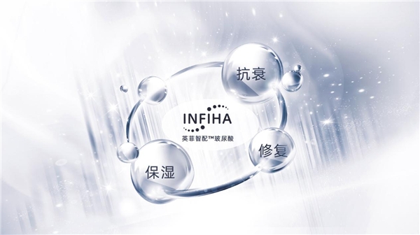 重新定義科技護(hù)膚，潤(rùn)百顏10億級(jí)時(shí)代！