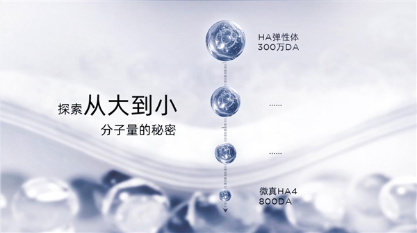 重新定義科技護(hù)膚，潤(rùn)百顏10億級(jí)時(shí)代！