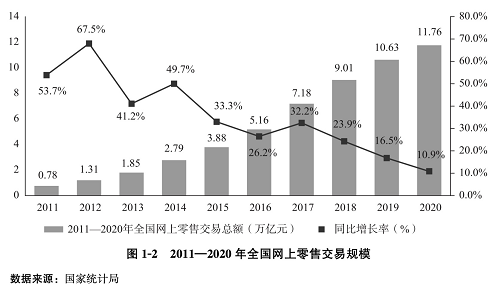 東極定位咨詢：平臺經(jīng)濟應(yīng)停止“門戶之見”，助力更多民族品牌崛起！