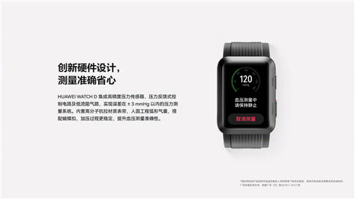 加碼血壓，華為Watch D與躍我GTR 3 Pro各展實力