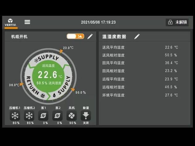 數(shù)據(jù)中心和人“搶水”！維諦技術(shù)（Vertiv）風(fēng)冷技術(shù)破解數(shù)據(jù)中心水資源消耗困境