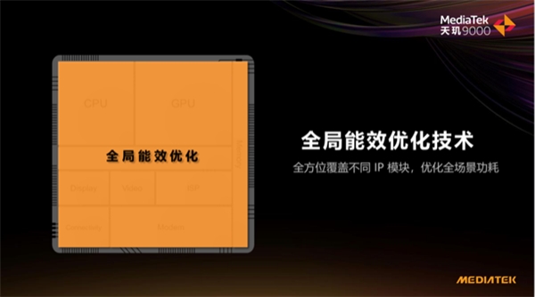 天璣9000功耗比新驍龍8低26.7%，全局能效優(yōu)化技術(shù)成功耗問(wèn)題最優(yōu)解