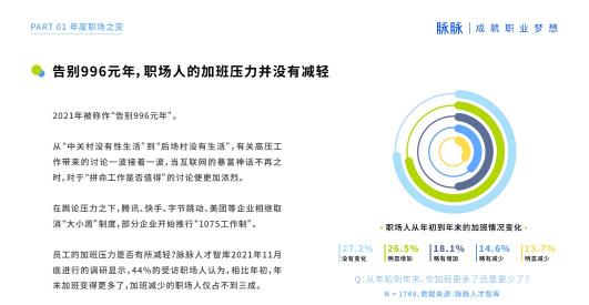 2021 脈脈 MAX 中國職場力量盛典林凡演講：多數(shù)人的黃金時代到來
