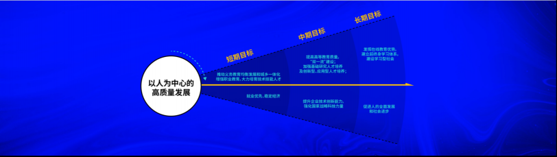 2021 脈脈 MAX 中國職場力量盛典林凡演講：多數(shù)人的黃金時代到來