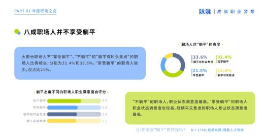 2021 脈脈 MAX 中國職場力量盛典林凡演講：多數(shù)人的黃金時代到來