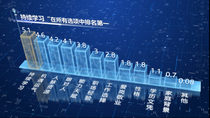 2021 脈脈 MAX 中國職場力量盛典林凡演講：多數(shù)人的黃金時代到來