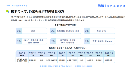 2021 脈脈 MAX 中國職場力量盛典林凡演講：多數(shù)人的黃金時代到來