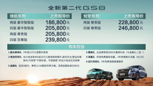 GPMA科技豪華大型SUV全新第二代GS8王者歸來(lái)！這樣的配置夠不夠誠(chéng)意?
