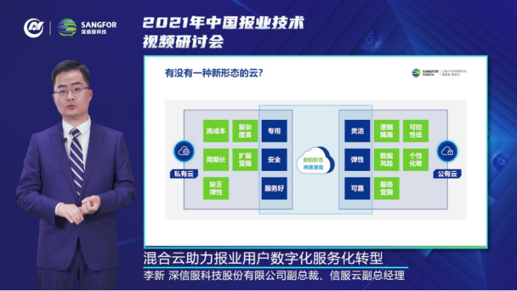 信服云李新：混合云助力報(bào)業(yè)用戶數(shù)字化、服務(wù)化轉(zhuǎn)型