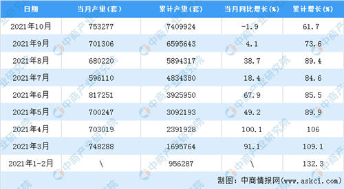 新品不斷，科沃斯打造家用服務(wù)機(jī)器人最全產(chǎn)品矩