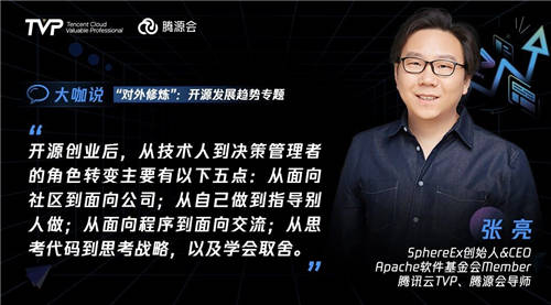 擁有755萬Github開發(fā)者的中國，開源的現(xiàn)狀與未來究竟如何？