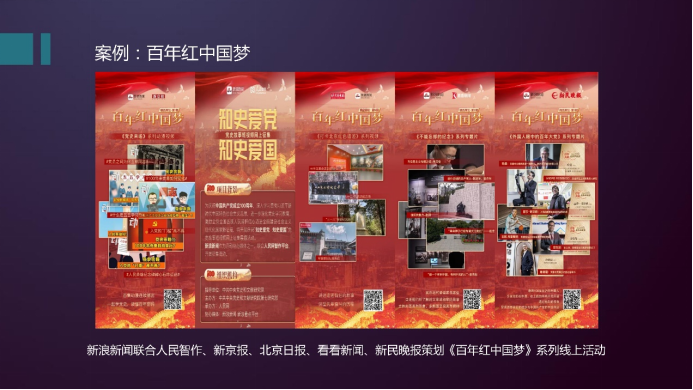 新浪新聞建黨百年、抗洪等傳播案例入選《2021中國(guó)網(wǎng)絡(luò)傳播年度創(chuàng)新報(bào)告》