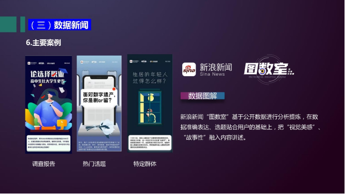 新浪新聞建黨百年、抗洪等傳播案例入選《2021中國(guó)網(wǎng)絡(luò)傳播年度創(chuàng)新報(bào)告》