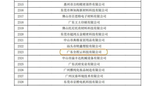 喜報(bào)！全程云及鏈鏈大數(shù)據(jù)雙雙獲“高新”企業(yè)認(rèn)定
