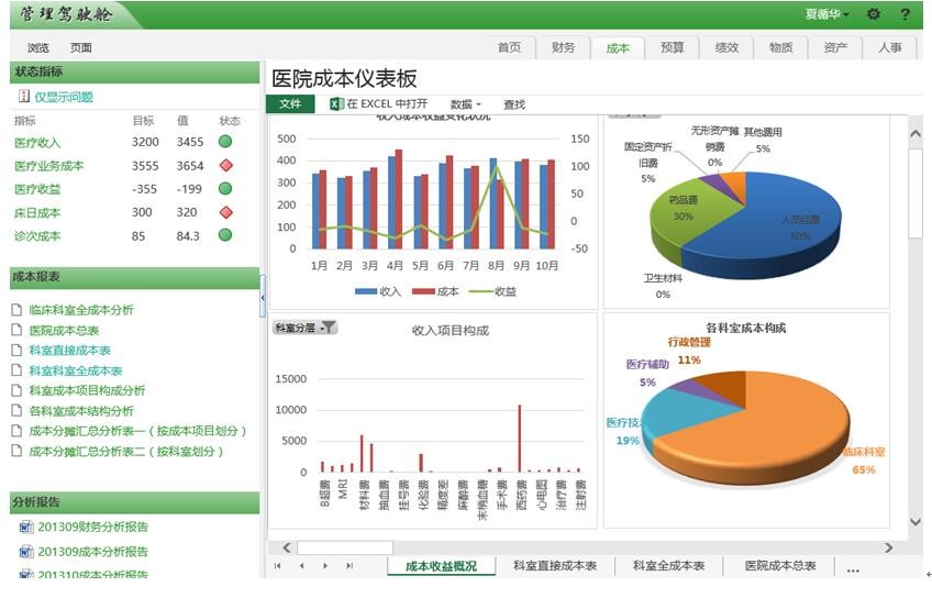 靈狐軟件攜手葡萄城，SpreadJS表格控件為您打造私人定制的在線Excel