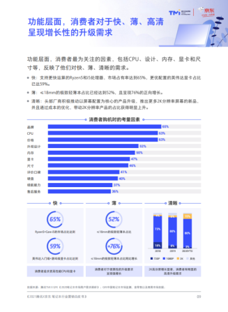 ALIENWARE X系列新品輕薄性能雙期待，空間變換也要創(chuàng)作不斷