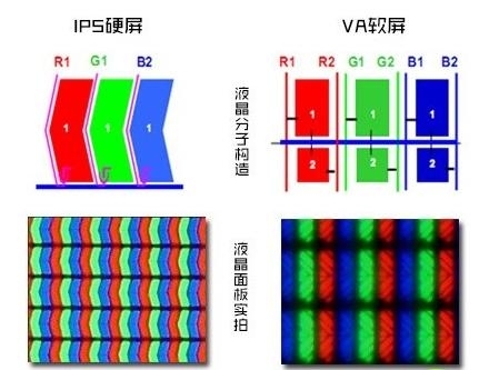 98英寸電視太內(nèi)卷，TCL、小米、海信誰(shuí)才是性價(jià)比之王?