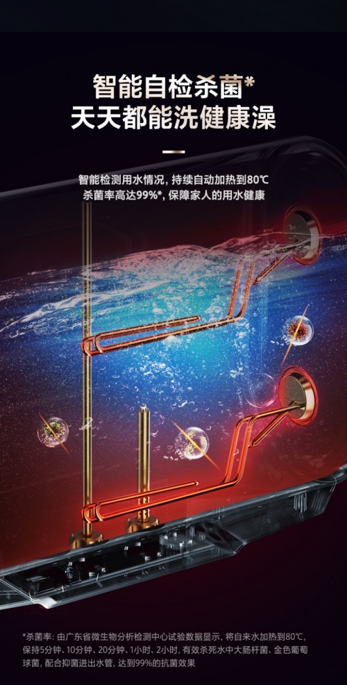 浴室空間新定義，美的超薄60L電熱水器U+重塑精致沐浴生活